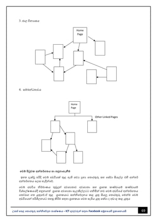 69
උසස් පෙළ ප ොරතුරු සන්නිපේදන ොක්ෂණය - ICT ගුරුවරුන්න සඳහො Facebook සමූහපයහි ප්‍රකොශනයකි.
Home
Page
3. ජොල විනයොසය
4. සම්ෙන්නධතොවය
පවබ් පිටුවක අන්න ර්ග ය හො හඳුනොගැනීම
ඉහත දැක්ූ පරිදි වවබ් අඩවියක් තුළ ඇති ශවය දුශය වතොරතුරු සහ වස්වො සියල්ල එහි අන්නතර්
අන්නතර්ගතය වලස හැඳින්නවේ.
වවබ් අඩවිය ිර්මොණය තුඩුදුන්න අවශයතොව අවශයතො සහ ග්‍රොහක කණ්ඩොයම් කණ්ඩොයම්
විශ්වල්ෂණවේදී හඳුනොගත් ග්‍රොහක අවශයතො සැලකිල්ලටට ගිමින්න නව වවබ් අඩවිවේ අන්නතර්ගතය
වතෝරොග ගත යුතුවේ.ඒ තුළ ග්‍රොහකයොට සන්නිවේදනය කළ යුතු සියලු වතොරතුරු වමන්නම වවබ්
අඩවිවයන්න පරීශීලනයට පහසු කිරීම සඳහො ග්‍රොහකයො වවත සැපිය යුතු වස්වො ද අඩංගු කළ යුතුය
Other Linked Pages
Home
Page
 