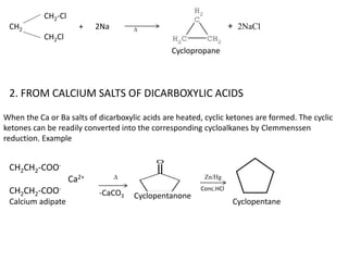 ALICYCLIC COMPOUNDS,B.Sc.II, ALIPHATIC.pptx