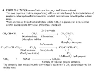 ALICYCLIC COMPOUNDS,B.Sc.II, ALIPHATIC.pptx