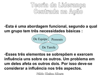 Fábio Kleine Albers Teoria da Liderança Centrada na Ação Esta é uma abordagem funcional, segundo a qual um grupo tem três necessidades básicas : Esses três elementos se sobrepõem e exercem influência uns sobre os outros. Um problema em um deles afeta os outros dois. Por isso deve-se  considerar a influência nos três aspectos. De Equipe De Tarefa Pessoais 