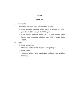 BAB V
PENUTUP
A. Kesimpulan
Kesimpulan yang dapat ditarik dari percobaan ini adalah :
1. Kadar kemurnian sulfadiazin adalah 245,51% sebanyak 0, 123007
gram dan 95, 62% sebanyak 0, 098406 gram.
2. Kadar rata-rata sulfadiazin adalah 220,57 % yang berbeda dengan
literatur yakni mengandung sulfadiazin antara 98,0 % sampai dengan
102,0 %.
B. Saran
1. Untuk Laboratorium
Mohon alat dan bahan lebih dilengkapi dan diperbanyak
2. Untuk Asisten
Sebaiknya asisten dapat mendampingi praktikan saat praktikum
berlangsung.
 