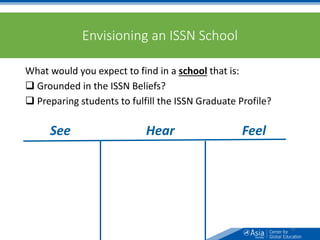 Envisioning an ISSN School
What would you expect to find in a school that is:
 Grounded in the ISSN Beliefs?
 Preparing students to fulfill the ISSN Graduate Profile?
30
See Hear Feel
 