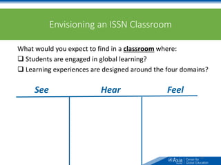 Envisioning an ISSN Classroom
What would you expect to find in a classroom where:
 Students are engaged in global learning?
 Learning experiences are designed around the four domains?
31
See Hear Feel
 