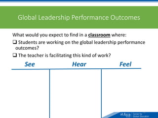 Global Leadership Performance Outcomes
What would you expect to find in a classroom where:
 Students are working on the global leadership performance
outcomes?
 The teacher is facilitating this kind of work?
42
See Hear Feel
 