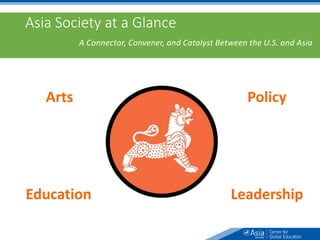 Asia Society at a Glance
A Connector, Convener, and Catalyst Between the U.S. and Asia
Arts
Education Leadership
Policy
 