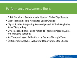 Performance Assessment Shells
• Public Speaking: Communicate Ideas of Global Significance
• Event Planning: Take Action for Social Change
• Digital Stories: Integrating Knowledge and Skills through the
Art of Storytelling
• Civic Responsibility: Taking Action to Promote Peaceful, Just,
and Inclusive Societies
• Art Then and Now: Reflections on Society Through Time
• Cost/Benefit Analysis: Evaluating Opportunities for Change
62
 