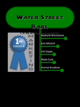 Water Street Bars {situation analysis} Nodnarb Winneshiek Kcin Mitchell Irot Gappa  Mada Czub Aramat Knudtson 