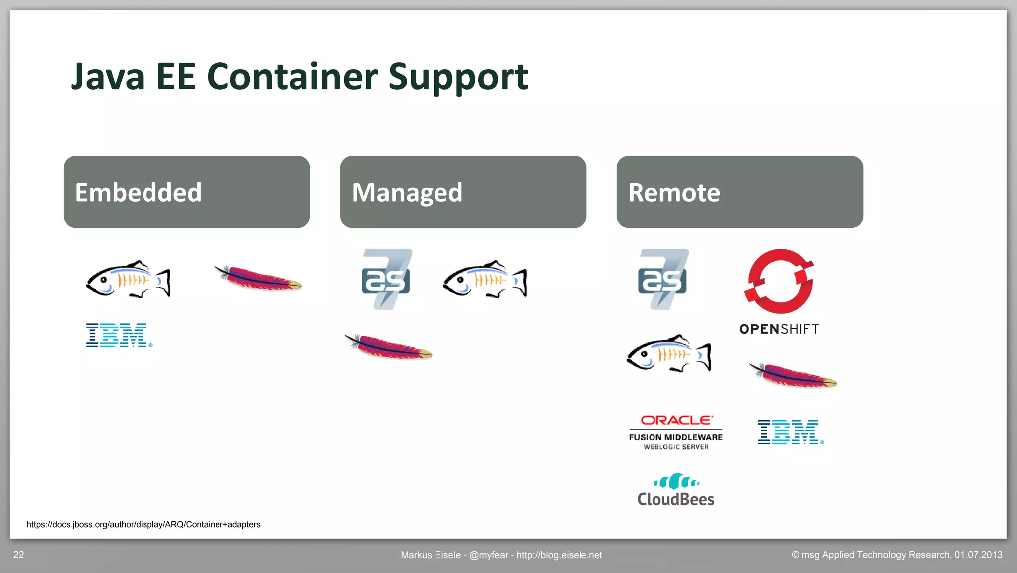 © msg Applied Technology Research, 01.07.2013Markus Eisele - @myfear - http://blog.eisele.net22
Java EE Container Support
Embedded Managed Remote
https://docs.jboss.org/author/display/ARQ/Container+adapters
 