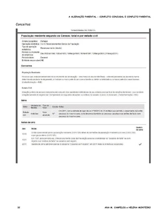 A ALIENAÇÃO PARENTAL - CONFLITO CONJUGAL E CONFLITO PARENTAL
Conceitos:
32 ANA M. CAMPELOS e HELENA MONTEIRO
 