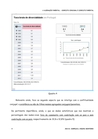 A ALIENAÇÃO PARENTAL - CONFLITO CONJUGAL E CONFLITO PARENTAL
Quadro 4
Relevante ainda, face ao segundo aspecto que se interliga com a conflitualidade
conjugal, a existência ou não de filhos nesses agregados conjugais/parentais.
De pertinente importância, ainda, o que os dados estatísticos que nos mostram a
percentagem dos nados-vivos fora do casamento com coabitação com os pais e sem
coabitação com os pais, respectivamente de 32,8 e 12,8%! (quadro 5)
9 ANA M. CAMPELOS e HELENA MONTEIRO
 