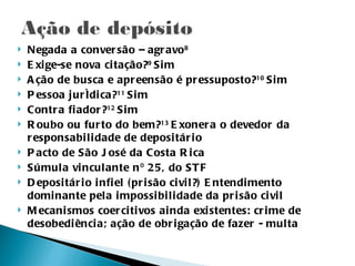    Negada a conver são – agr avo8
   E xi ge-se nova ci tação?9 Sim
   A ção de busca e apr eensão é pr essuposto?10 Si m
   P essoa jur ídica?11 Si m
   Contr a fiador ?12 Sim
   R oubo ou fur to do bem?13 E xoner a o devedor da
    r esponsabilidade de depositár io
   P acto de São J osé da Costa R ica
   Súmul a vi ncul ante n º 25, do ST F
   D epositár io i nfiel ( pr isão civil?) E ntendi mento
    domi nante pela i mpossibi lidade da pr isão ci vi l
   M ecanismos coer citivos ainda exi stentes: cr i me de
    desobediência; ação de obr igação de fazer - mul ta
 