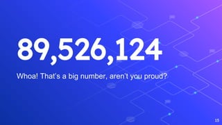 89,526,124
Whoa! That’s a big number, aren’t you proud?
15
 