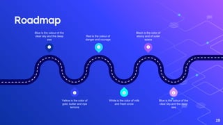 Roadmap
28
1 3 5
6
4
2
Blue is the colour of the
clear sky and the deep
sea
Red is the colour of
danger and courage
Black is the color of
ebony and of outer
space
Yellow is the color of
gold, butter and ripe
lemons
White is the color of milk
and fresh snow
Blue is the colour of the
clear sky and the deep
sea
 