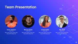 Team Presentation
33
Imani Jackson
JOB TITLE
Blue is the colour of the clear
sky and the deep sea
Marcos Galán
JOB TITLE
Blue is the colour of the clear
sky and the deep sea
Ixchel Valdía
JOB TITLE
Blue is the colour of the clear
sky and the deep sea
Nils Årud
JOB TITLE
Blue is the colour of the clear
sky and the deep sea
 