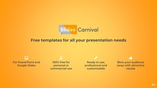 Free templates for all your presentation needs
Ready to use,
professional and
customizable
100% free for
personal or
commercial use
Blow your audience
away with attractive
visuals
For PowerPoint and
Google Slides
40
 