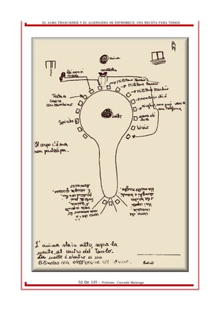 EL ALMA TRASCIENDE Y EL ALIENIGENA SE ESTREMECE: UNA RECETA PARA TODOS 
52 De 135 - Profesor. Corrado Malanga 
 