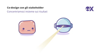 Co-design con gli stakeholder
Concentriamoci insieme sui risultati
 