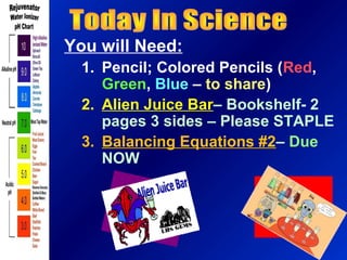You will Need:
  1. Pencil; Colored Pencils (Red,
     Green, Blue – to share)
  2. Alien Juice Bar– Bookshelf- 2
     pages 3 sides – Please STAPLE
  3. Balancing Equations #2– Due
     NOW
 