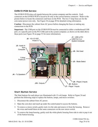 Chapter 6 — Service and Repair
©2006 Global VR, Inc.
040-0120-01 Rev. B 10/10/2006 Page 29 of 56
GVRI/O PCB Service
The GVRI/O PCB relays all signals between the system computer and the controls. Each
connector on the GVRI/O PCB is keyed to fit only to the correct harness connector. Refer to the
picture below to locate the connectors and fuses on the PCB. The two 5 Amp fuses are for the
coin meter power wire only. See Figure 34 on page 49 for detailed wiring information.
Caution: Disconnect the cabinet from AC power before changing the fuses or making any
connections to the PCB.
Important: The USB port on the GVRI/O PCB must be connected to either a motherboard USB
port, or a specific port on the PCI USB card in the system computer, as shown on the label above
these ports (see Figure 38 on page 53 for more information).
Start Button Service
The Start buttons for each player are illuminated with 12-volt lamps. Refer to Figure 24 and
perform the following steps to replace the buttons, lamps, and micro switches:
1. Disconnect the cabinet from AC power.
2. Open the coin door and reach up under the control panel to access the buttons.
3. To remove a micro switch, gently rock it to the side and remove it from the housing. Remove
the wires and install them on the same connectors on the new micro switch.
4. To remove the lamp housing, gently rock the white plastic housing from side to side to pop it out
of the button housing.
 