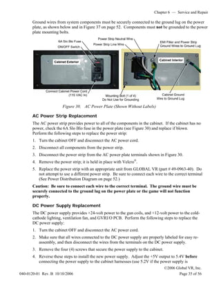 Chapter 6 — Service and Repair
©2006 Global VR, Inc.
040-0120-01 Rev. B 10/10/2006 Page 35 of 56
Ground wires from system components must be securely connected to the ground lug on the power
plate, as shown below and in Figure 37 on page 52. Components must not be grounded to the power
plate mounting bolts.
Figure 30. AC Power Plate (Shown Without Labels)
AC Power Strip Replacement
The AC power strip provides power to all of the components in the cabinet. If the cabinet has no
power, check the 6A Slo Blo fuse in the power plate (see Figure 30) and replace if blown.
Perform the following steps to replace the power strip:
1. Turn the cabinet OFF and disconnect the AC power cord.
2. Disconnect all components from the power strip.
3. Disconnect the power strip from the AC power plate terminals shown in Figure 30.
4. Remove the power strip; it is held in place with Velcro®
.
5. Replace the power strip with an appropriate unit from GLOBAL VR (part # 49-0963-40). Do
not attempt to use a different power strip. Be sure to connect each wire to the correct terminal
(See Power Distribution Diagram on page 52.)
Caution: Be sure to connect each wire to the correct terminal. The ground wire must be
securely connected to the ground lug on the power plate or the game will not function
properly.
DC Power Supply Replacement
The DC power supply provides +24-volt power to the gun coils, and +12-volt power to the cold-
cathode lighting, ventilation fan, and GVRI/O PCB. Perform the following steps to replace the
DC power supply:
1. Turn the cabinet OFF and disconnect the AC power cord.
2. Make sure that all wires connected to the DC power supply are properly labeled for easy re-
assembly, and then disconnect the wires from the terminals on the DC power supply.
3. Remove the four (4) screws that secure the power supply to the cabinet.
4. Reverse these steps to install the new power supply. Adjust the +5V output to 5.4V before
connecting the power supply to the cabinet harnesses (use 5.2V if the power supply is
 