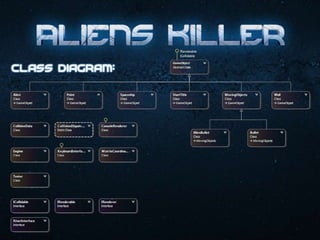 Aliens killer