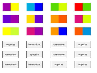 opposite
opposite
harmonious harmonious opposite
harmonious
harmonious
opposite
opposite opposite
harmonious
harmonious
 