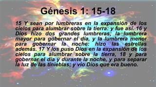 Génesis 1: 15-18
15 Y sean por lumbreras en la expansión de los
cielos para alumbrar sobre la tierra: y fue así. 16 y
Dios hizo dos grandes lumbreras; la lumbrera
mayor para gobernar el día, y la lumbrera menor
para gobernar la noche: hizo las estrellas
además. 17 Y los puso Dios en la expansión de los
cielos para alumbrar sobre la tierra, 18 y para
gobernar el día y durante la noche, y para separar
la luz de las tinieblas; y vio Dios que era bueno.
 