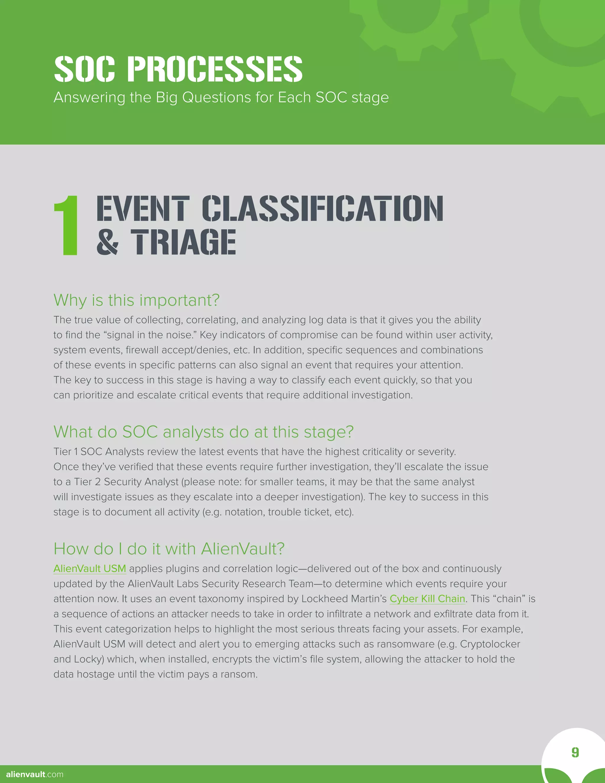 EVENT CLASSIFICATION
& TRIAGE
1
SOC PROCESSES
Answering the Big Questions for Each SOC stage
Why is this important?
The true value of collecting, correlating, and analyzing log data is that it gives you the ability
to find the “signal in the noise.” Key indicators of compromise can be found within user activity,
system events, firewall accept/denies, etc. In addition, specific sequences and combinations
of these events in specific patterns can also signal an event that requires your attention.
The key to success in this stage is having a way to classify each event quickly, so that you
can prioritize and escalate critical events that require additional investigation.
What do SOC analysts do at this stage?
Tier 1 SOC Analysts review the latest events that have the highest criticality or severity.
Once they’ve verified that these events require further investigation, they’ll escalate the issue
to a Tier 2 Security Analyst (please note: for smaller teams, it may be that the same analyst
will investigate issues as they escalate into a deeper investigation). The key to success in this
stage is to document all activity (e.g. notation, trouble ticket, etc).
How do I do it with AlienVault?
AlienVault USM applies plugins and correlation logic—delivered out of the box and continuously
updated by the AlienVault Labs Security Research Team—to determine which events require your
attention now. It uses an event taxonomy inspired by Lockheed Martin’s Cyber Kill Chain. This “chain” is
a sequence of actions an attacker needs to take in order to infiltrate a network and exfiltrate data from it.
This event categorization helps to highlight the most serious threats facing your assets. For example,
AlienVault USM will detect and alert you to emerging attacks such as ransomware (e.g. Cryptolocker
and Locky) which, when installed, encrypts the victim’s file system, allowing the attacker to hold the
data hostage until the victim pays a ransom.
9
alienvault.com
 