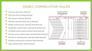 OSSEC CORRELATION RULES
Common web attack detected
XSS (Cross Site Scripting) attempt
SQL injection attempt detected
Windows authentication failure attempts
MySQL authentication attempt failed detected
PostgreSQL authentication attempt failed detected
SonicWall authentication attempt failed detected
Remote access authentication attempt failed detected
SSH service authentication attempts failed detected
Multiple authentication attempt failed detected
Login authentication failed detected
 