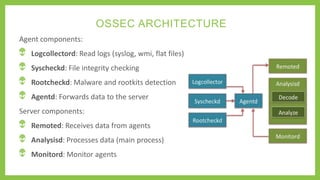 OSSEC ARCHITECTURE
Agent components:
Logcollectord: Read logs (syslog, wmi, flat files)
Syscheckd: File integrity checking
Rootcheckd: Malware and rootkits detection
Agentd: Forwards data to the server
Server components:
Remoted: Receives data from agents
Analysisd: Processes data (main process)
Monitord: Monitor agents
 