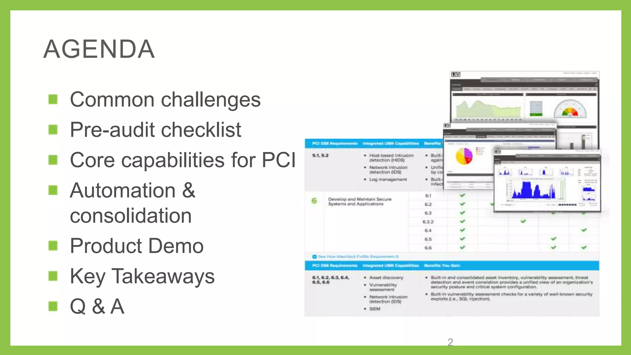 AGENDA
2
Common challenges
Pre-audit checklist
Core capabilities for PCI
Automation &
consolidation
Product Demo
Key Takeaways
Q & A
 