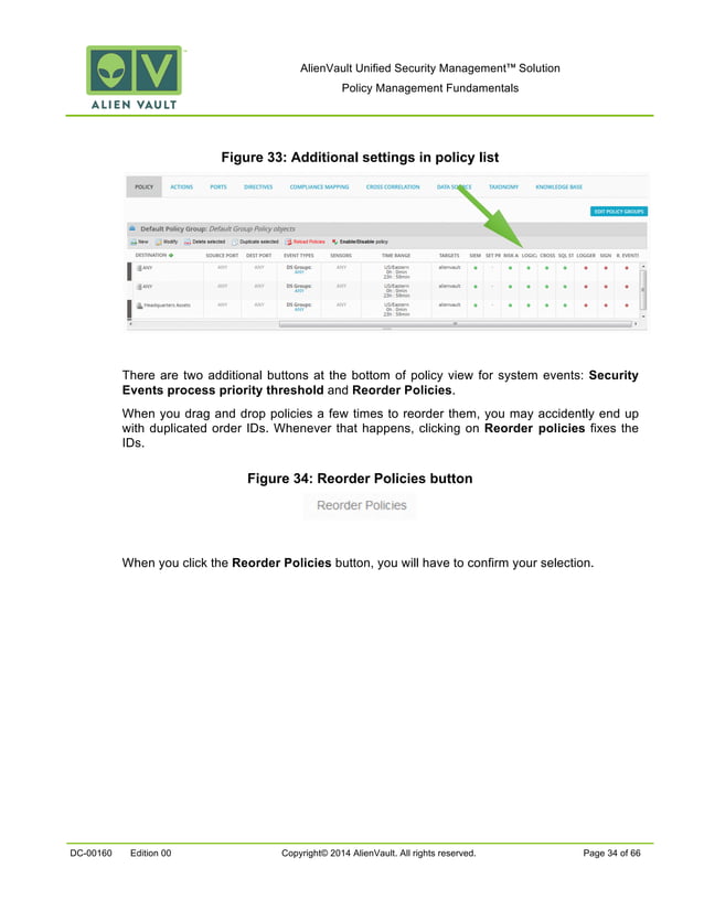 Alien vault _policymanagement | PDF