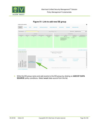 AlienVault Unified Security Management™ Solution
Policy Management Fundamentals
DC-00160 Edition 00 Copyright© 2014 AlienVault. All rights reserved. Page 48 of 66
Figure 51: Link to add new DS group
4. Write the DS group name and add events to the DS group by clicking on ADD BY DATA
SOURCE policy conditions. Select snort data source from the list.
 
