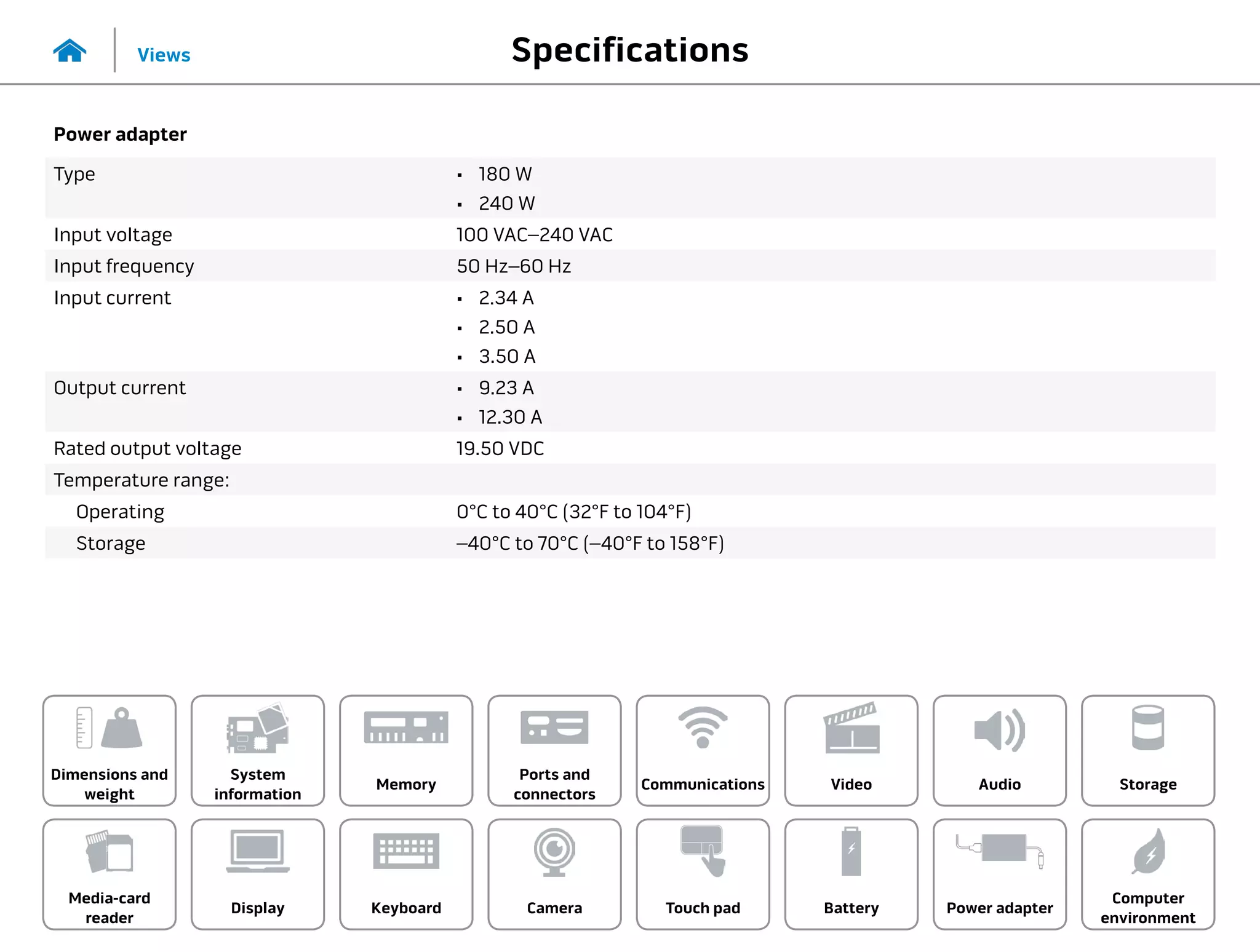 Specifications
Views
System
information
Memory
Ports and
connectors
Dimensions and
weight
Computer
environment
Storage
Touch pad Power adapter
Camera
Communications
Battery
Video Audio
Display
Media-card
reader
Keyboard
Power adapter
Type •	 180 W
•	 240 W
Input voltage 100 VAC–240 VAC
Input frequency 50 Hz–60 Hz
Input current •	 2.34 A
•	 2.50 A
•	 3.50 A
Output current •	 9.23 A
•	 12.30 A
Rated output voltage 19.50 VDC
Temperature range:
Operating 0°C to 40°C (32°F to 104°F)
Storage –40°C to 70°C (–40°F to 158°F)
 