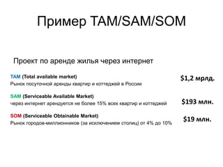 Пример TAM/SAM/SOM
TAM (Total available market)
Рынок посуточной аренды квартир и коттеджей в России
SAM (Serviceable Available Market)
Через интернет арендуется не более 15% всех квартир и коттеджей
SOM (Serviceable Obtainable Market)
Рынок городов-миллионников (за исключением столиц) от 4% до 10%
Проект по аренде жилья через интернет
$1,2 мрлд.
$193 млн.
$19 млн.
 