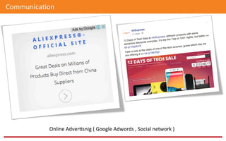 Online	
  Adver@snig	
  (	
  Google	
  Adwords	
  ,	
  Social	
  network	
  )	
  	
  
Communica@on	
  
 