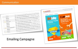Emailing	
  Campagne	
  
Communica@on	
  
 