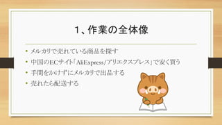 １、作業の全体像
• メルカリで売れている商品を探す
• 中国のECサイト「AliExpress/アリエクスプレス」で安く買う
• 手間をかけずにメルカリで出品する
• 売れたら配送する
 