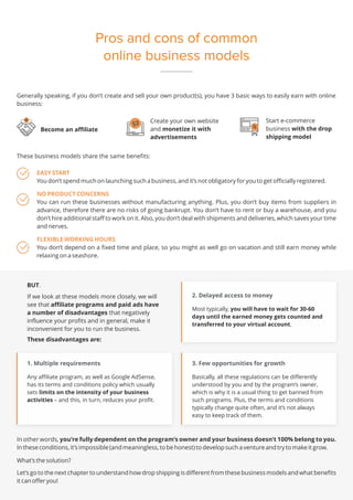 Pros and cons of common
online business models
Generally speaking, if you don’t create and sell your own product(s), you have 3 basic ways to easily earn with online
business:
These business models share the same benefits:
EASY START
You don’t spend much on launching such a business, and it’s not obligatory for you to get officially registered.
NO PRODUCT CONCERNS
You can run these businesses without manufacturing anything. Plus, you don’t buy items from suppliers in
advance, therefore there are no risks of going bankrupt. You don’t have to rent or buy a warehouse, and you
don’t hire additional staff to work on it. Also, you don’t deal with shipments and deliveries, which saves your time
and nerves.
FLEXIBLE WORKING HOURS
You don’t depend on a fixed time and place, so you might as well go on vacation and still earn money while
relaxing on a seashore.
Become an affiliate
BUT.
If we look at these models more closely, we will
see that affiliate programs and paid ads have
a number of disadvantages that negatively
influence your profits and in general, make it
inconvenient for you to run the business.
These disadvantages are:
1. Multiple requirements
Any affiliate program, as well as Google AdSense,
has its terms and conditions policy which usually
sets limits on the intensity of your business
activities – and this, in turn, reduces your profit.
2. Delayed access to money
Most typically, you will have to wait for 30-60
days until the earned money gets counted and
transferred to your virtual account.
3. Few opportunities for growth
Basically, all these regulations can be differently
understood by you and by the program’s owner,
which is why it is a usual thing to get banned from
such programs. Plus, the terms and conditions
typically change quite often, and it’s not always
easy to keep track of them.
Start e-commerce
business with the drop
shipping model
Create your own website
and monetize it with
advertisements
In other words, you’re fully dependent on the program’s owner and your business doesn’t 100% belong to you.
In these conditions, it’s impossible (and meaningless, to be honest) to develop such a venture and try to make it grow.
What’s the solution?
Let’s go to the next chapter to understand how drop shipping is different from these business models and what benefits
it can offer you!
 