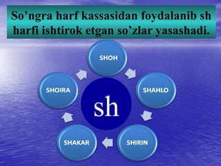 ALIFBE “Sh” tovushi va harfi.PPTcdfdsgsdfs | PPT