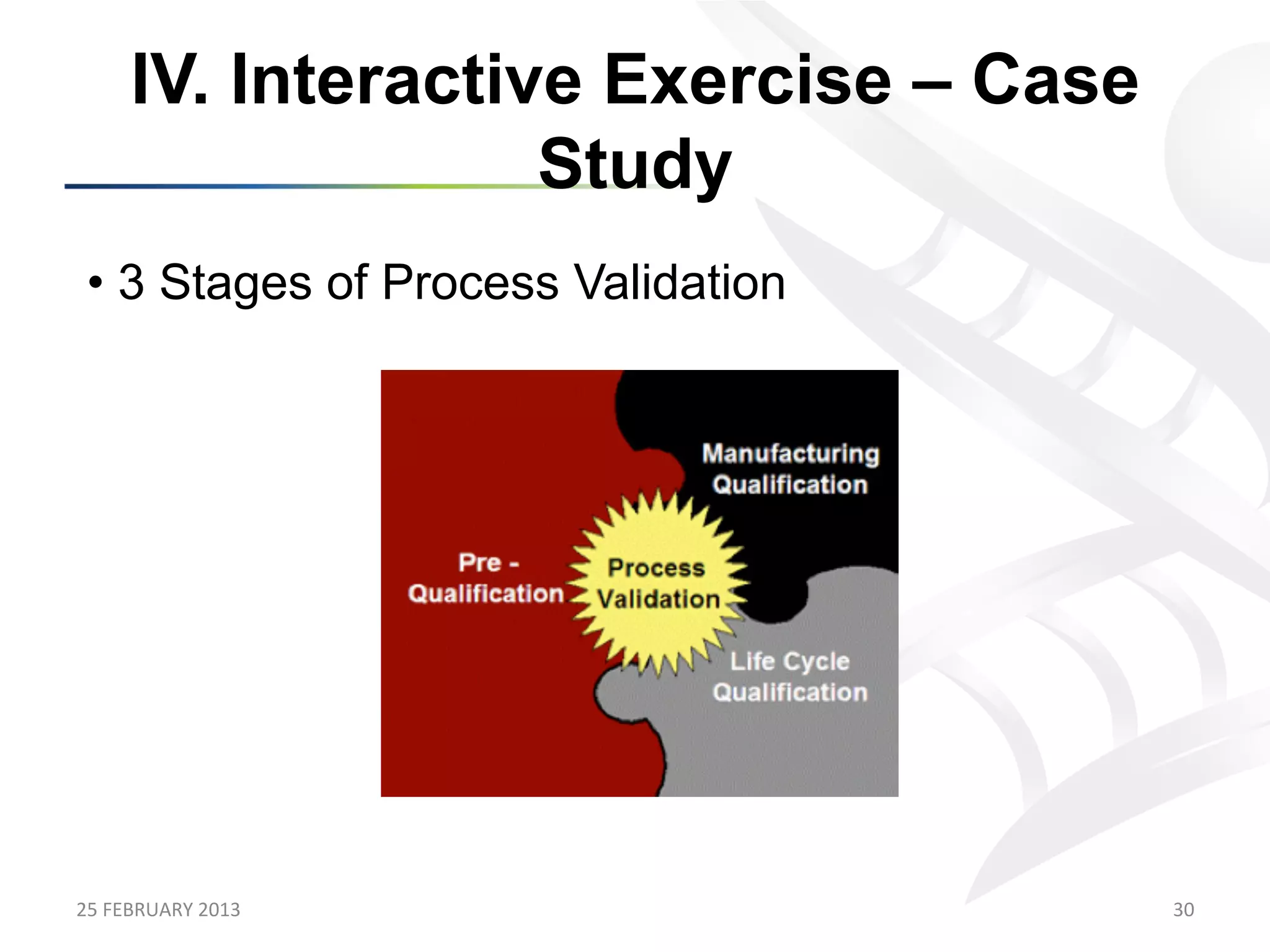 IV. Interactive Exercise – Case
                      Study
 •  3 Stages of Process Validation




25	
  FEBRUARY	
  2013	
                  30	
  
 