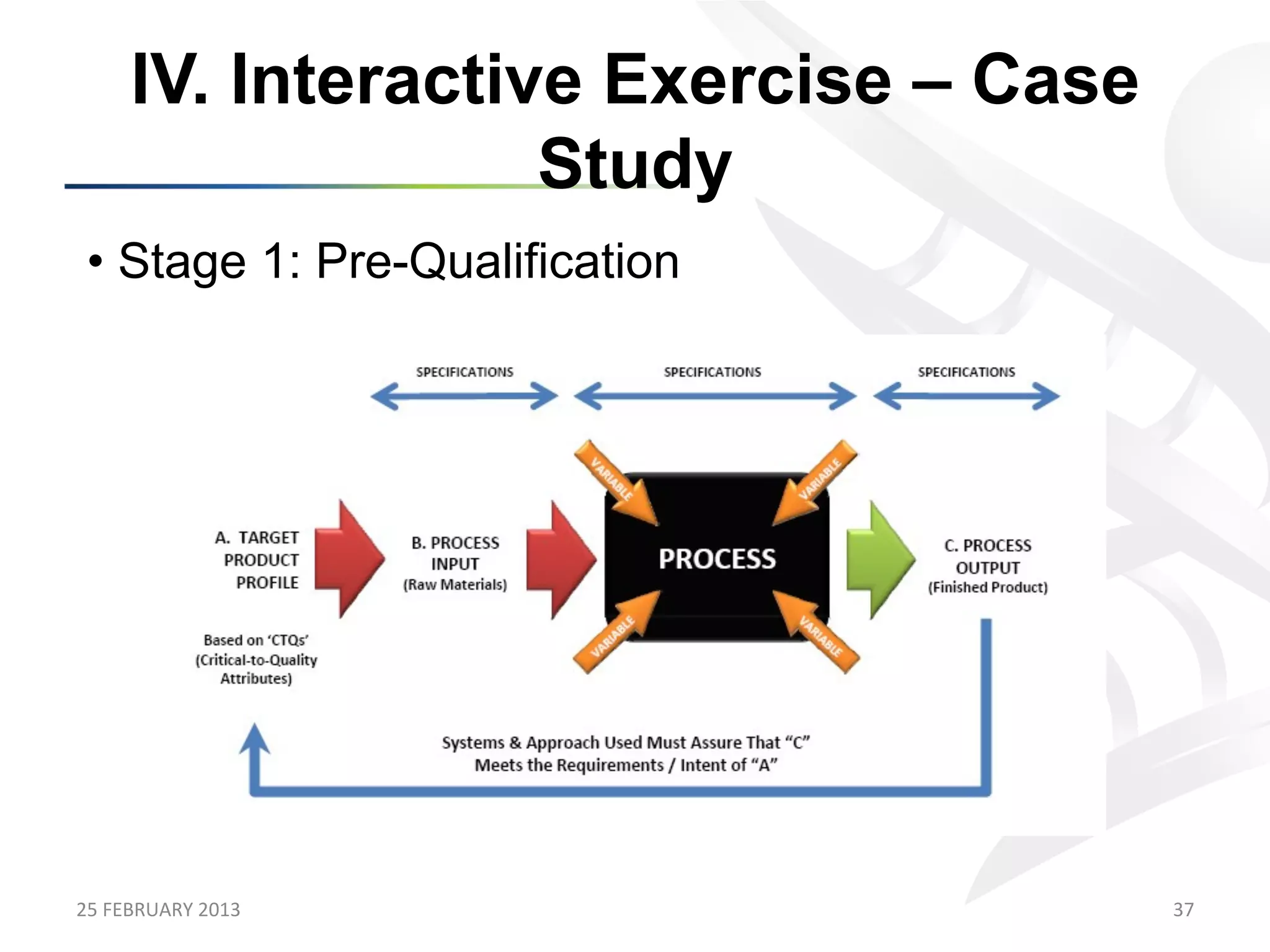 IV. Interactive Exercise – Case
                      Study
 •  Stage 1: Pre-Qualification




25	
  FEBRUARY	
  2013	
                  37	
  
 