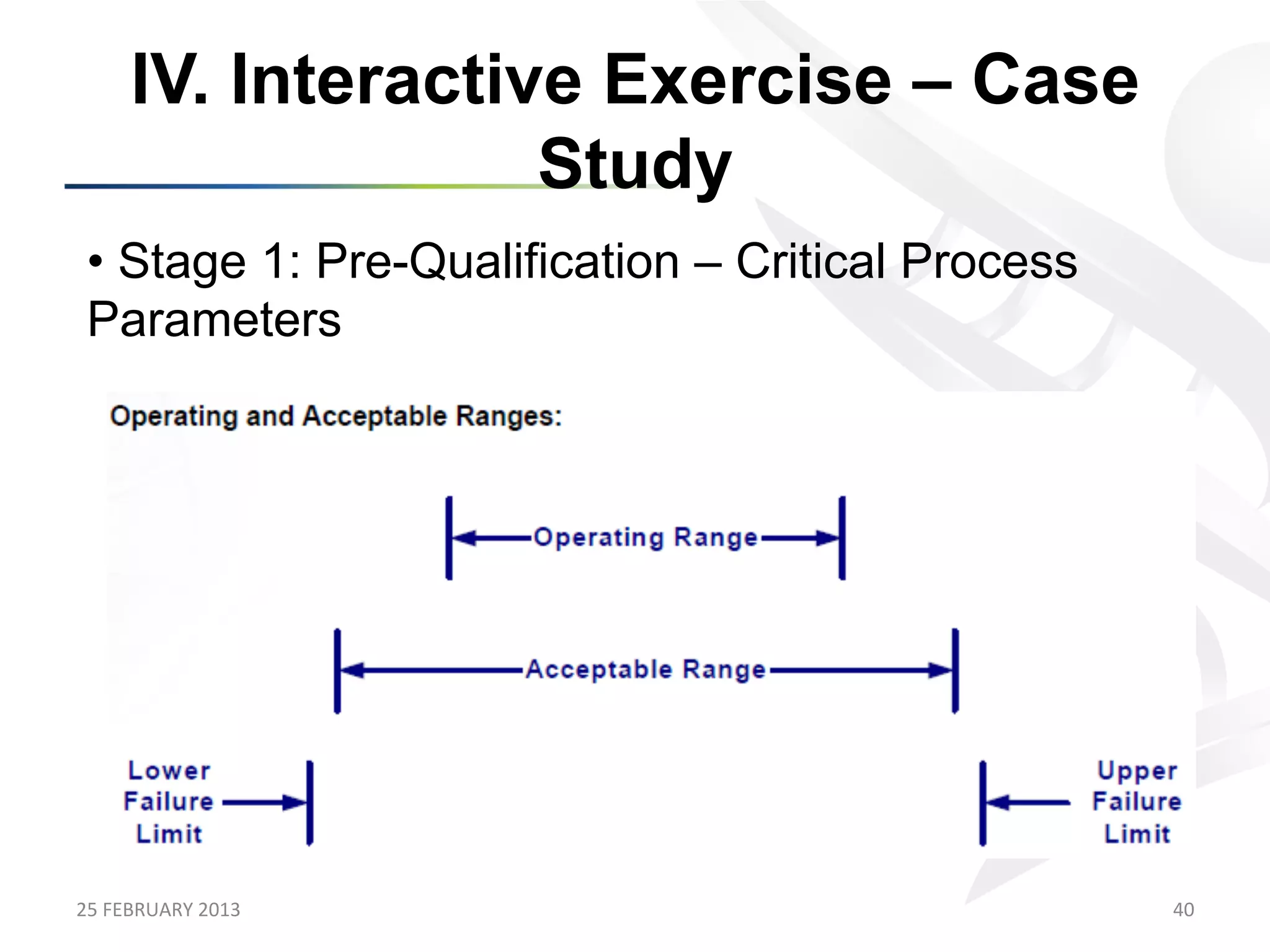 IV. Interactive Exercise – Case
                      Study
 •  Stage 1: Pre-Qualification – Critical Process
 Parameters




25	
  FEBRUARY	
  2013	
                            40	
  
 