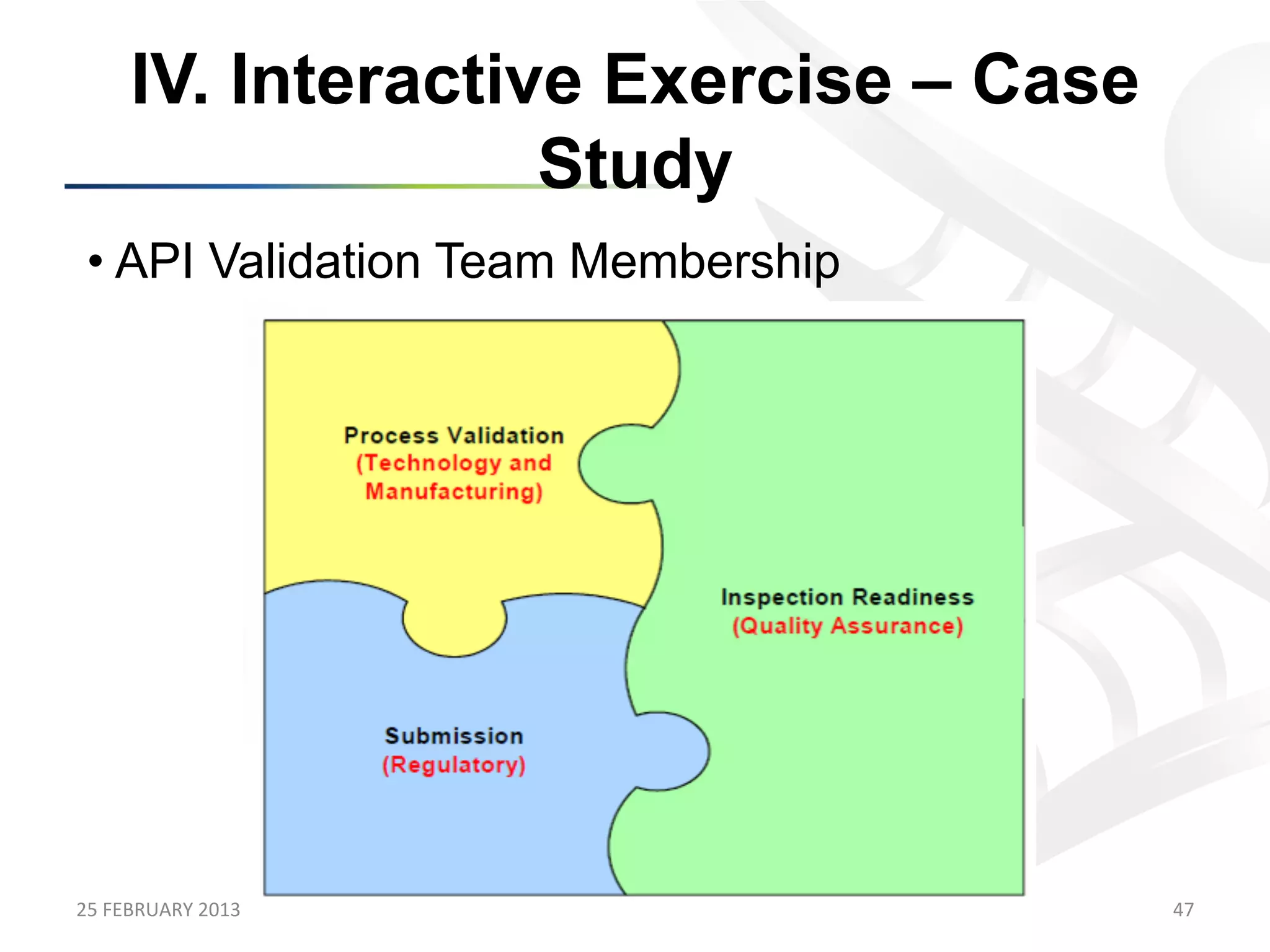 IV. Interactive Exercise – Case
                      Study
 •  API Validation Team Membership




25	
  FEBRUARY	
  2013	
                  47	
  
 