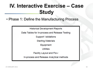 IV. Interactive Exercise – Case
                      Study
 •  Phase 1: Define the Manufacturing Process




25	
  FEBRUARY	
  2013	
                        34	
  
 