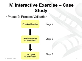 IV. Interactive Exercise – Case
                      Study
 •  Phase 2: Process Validation

                              Stage 1




                              Stage 2




                              Stage 3
25	
  FEBRUARY	
  2013	
                  35	
  
 