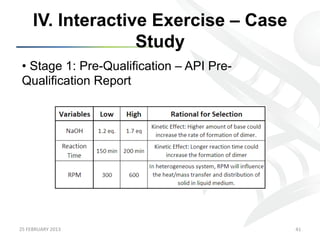 IV. Interactive Exercise – Case
                      Study
 •  Stage 1: Pre-Qualification – API Pre-
 Qualification Report




25	
  FEBRUARY	
  2013	
                    41	
  
 