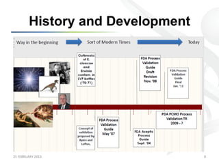 History and Development




25	
  FEBRUARY	
  2013	
                8	
  
 