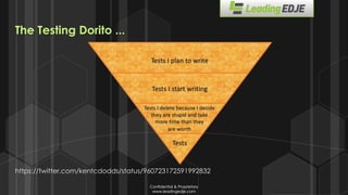 Confidential & Proprietary
www.leadingedje.com
Confidential & Proprietary
www.leadingedje.com
The Testing Dorito ...
https://twitter.com/kentcdodds/status/960723172591992832
 