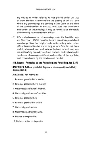 PARSI MARRIAGE ACT, 1936

any decree or order referred to was passed under this Act
or under the law in force before the passing of this Act, and
where any proceedings are pending in any Court at the time
of the commencement of this Act, the Court shall allow such
amendment of the pleadings as may be necessary as 'the result
of the coming into operation of this Act.
(2) A Parsi who has contracted a marriage under the Parsi Marriage
and Divorce Act, 18659, or under this Act, even though such Parsi
may change his or her religion or domicile, so long as his or her
wife or husband is alive and so long as such Parsi has not been
lawfully divorced from such wife or husband or such marriage
has not lawfully been declared null and void or dissolved under
the decree of a competent Court, under either of the said Acts,
shall remain bound by the provisions of this Act

[53. Repeal- Repealed by the Repealing and Amending Act, 937]
SCHEDULE I: Table of prohibited degrees of consanguinity and affinity
(See section 3)
A man shall not marry his1. Paternal grandfather’s mother.
2. Paternal grandmother’s mother.
3. Maternal grandfather’s mother.
4. Maternal grandmother’s mother.
5. Paternal grandmother.
6. Paternal grandfather's wife.
7. Maternal grandmother.
8. Maternal grandfather’s wife.
9. Mother or stepmother.
10. Father’s sister or stepsister.

173

 